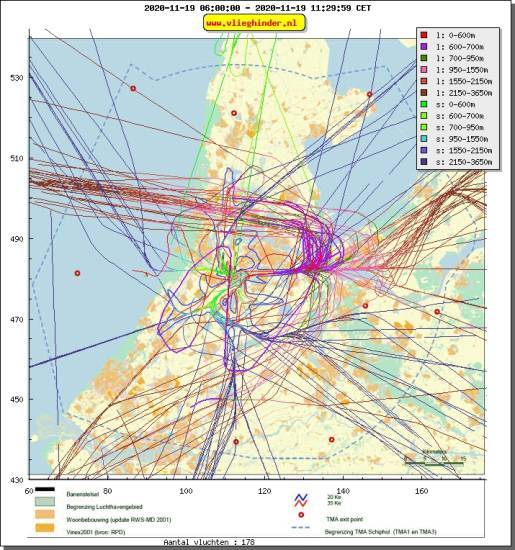 radarplot