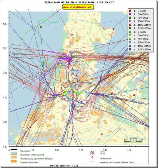 radarplot