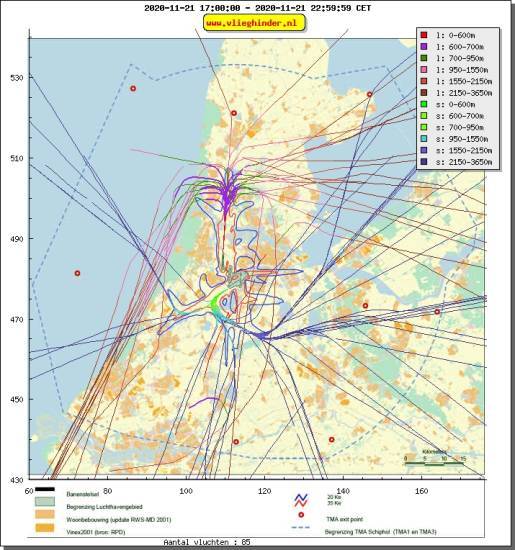 radarplot