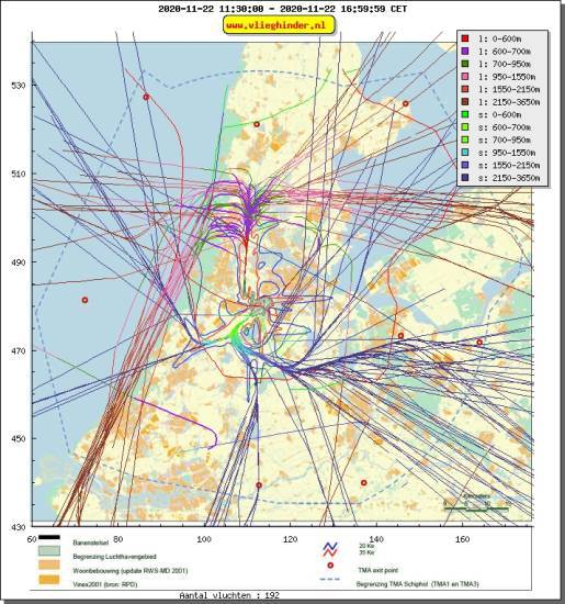 radarplot