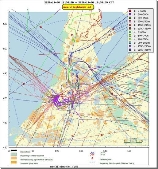 radarplot