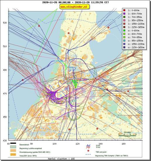 radarplot