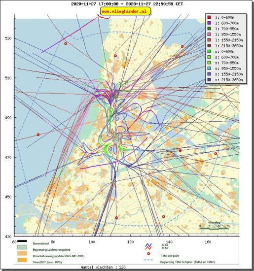 radarplot