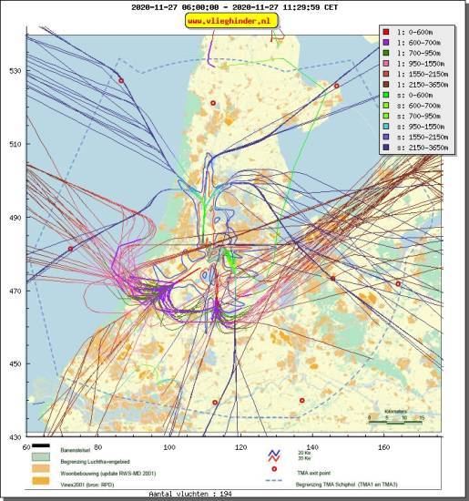 radarplot