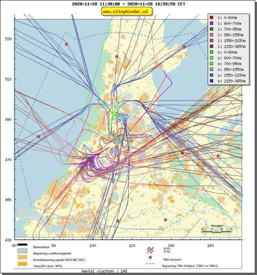 radarplot