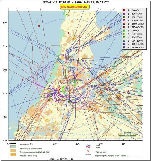 radarplot