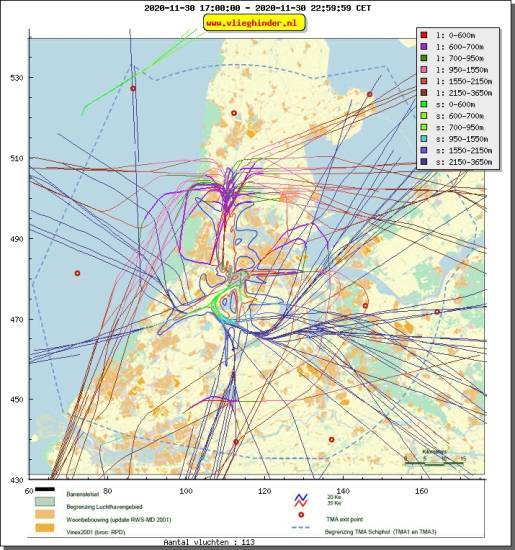 radarplot