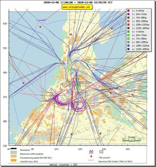 radarplot