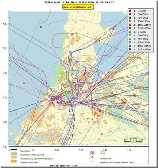 radarplot