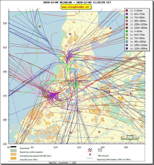 radarplot