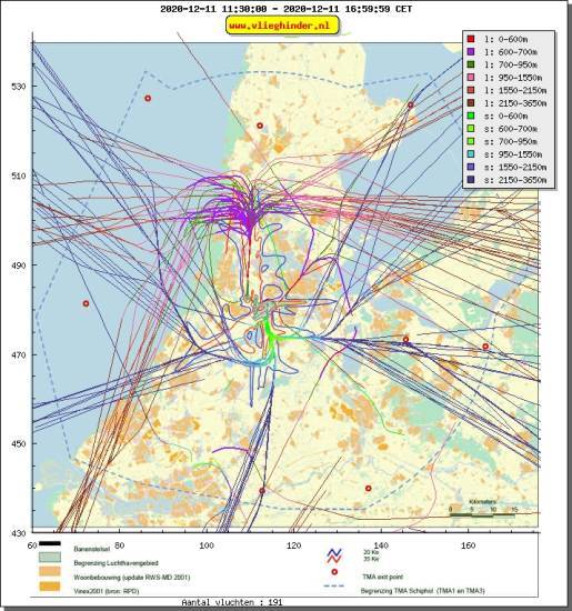 radarplot