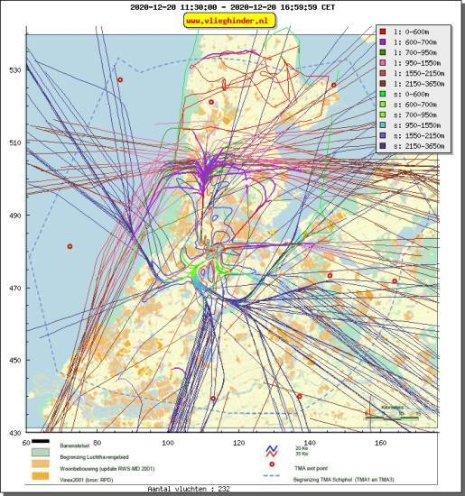 radarplot