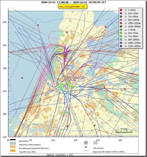 radarplot