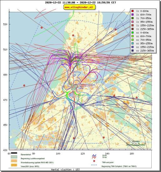 radarplot