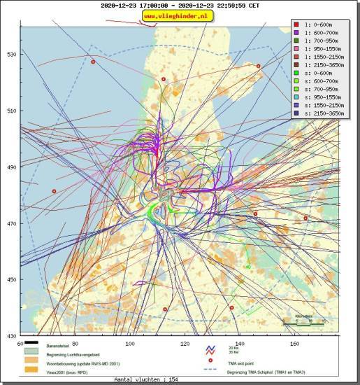 radarplot