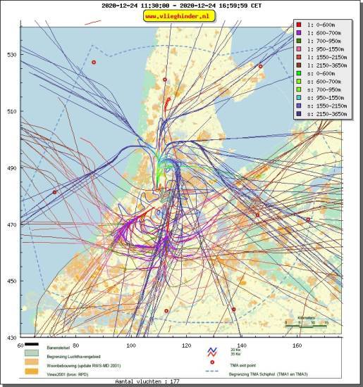 radarplot