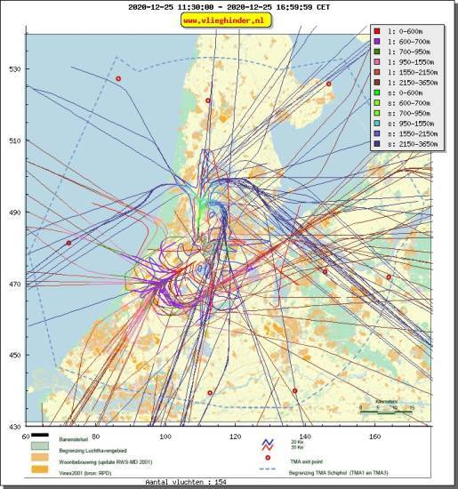 radarplot
