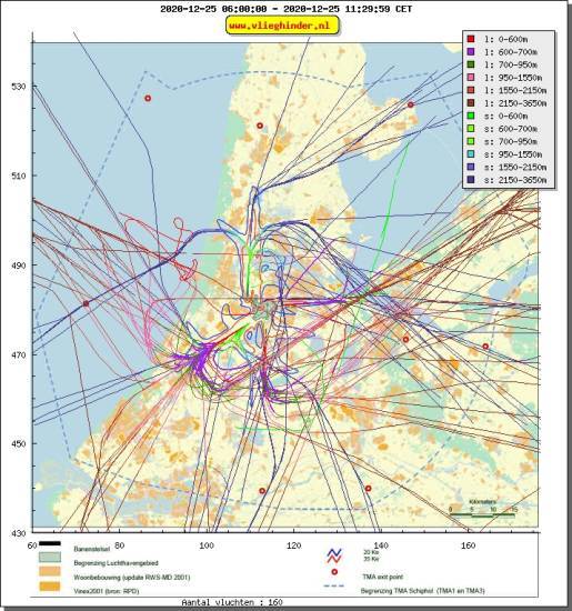 radarplot