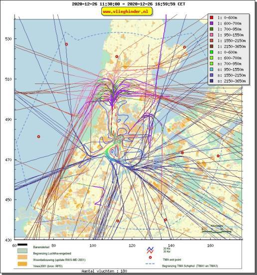 radarplot