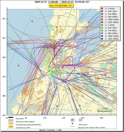 radarplot