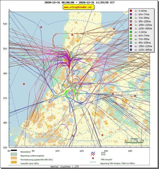 radarplot