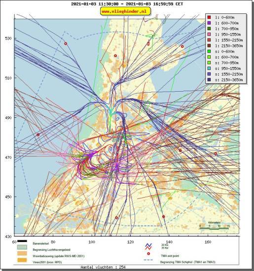 radarplot