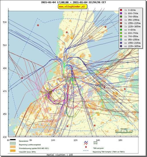 radarplot