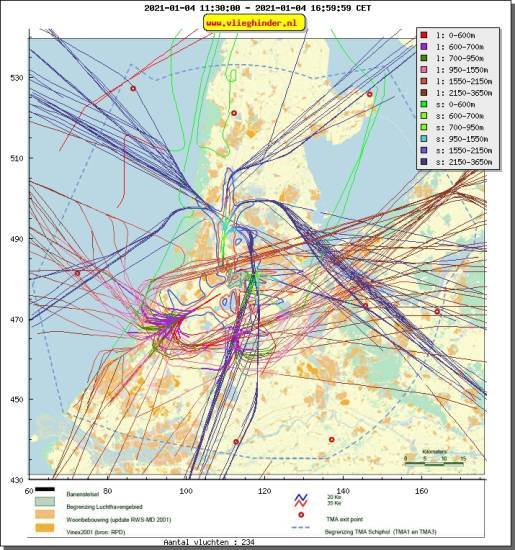 radarplot