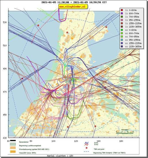 radarplot