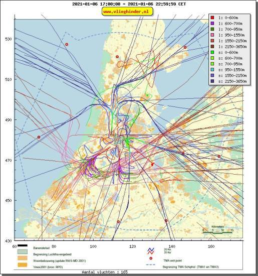 radarplot