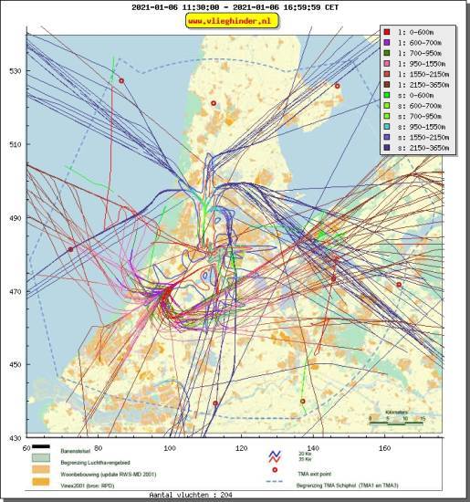 radarplot