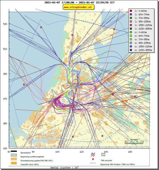 radarplot