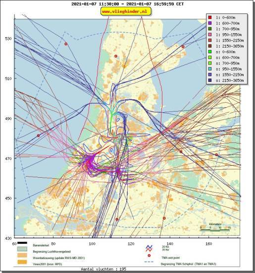 radarplot