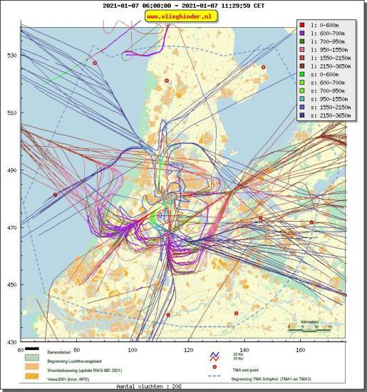 radarplot