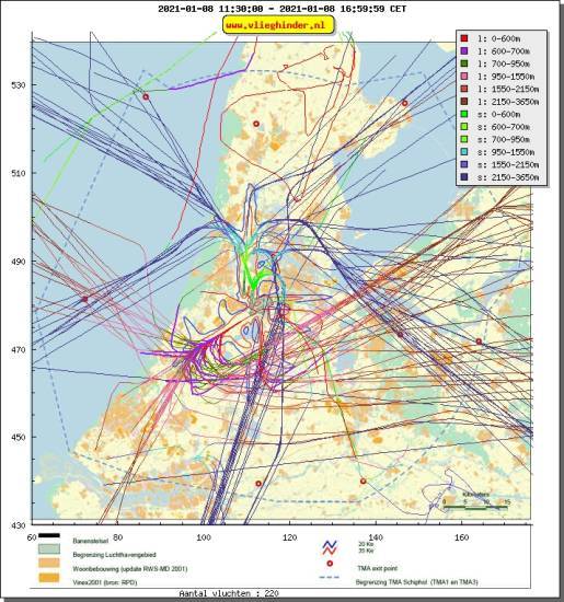 radarplot