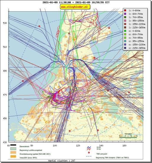 radarplot