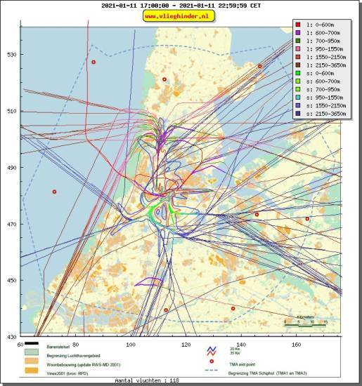 radarplot