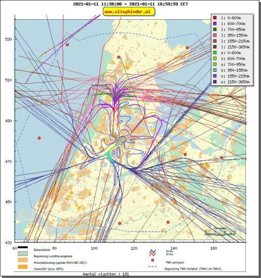 radarplot