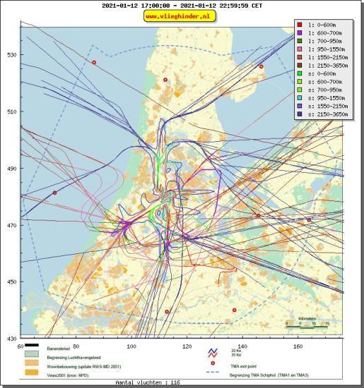 radarplot