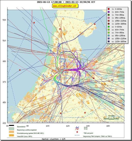 radarplot