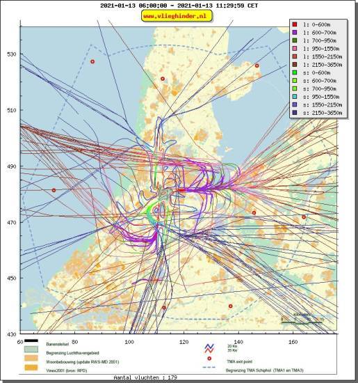 radarplot