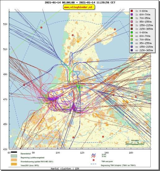 radarplot