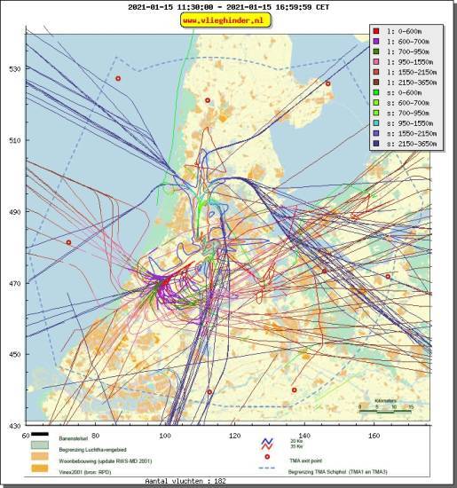 radarplot