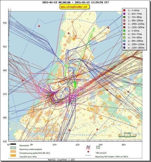 radarplot