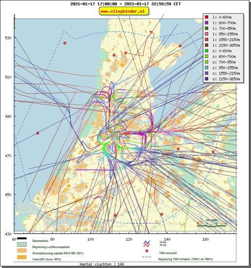 radarplot
