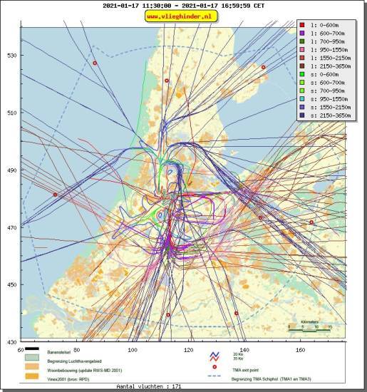 radarplot