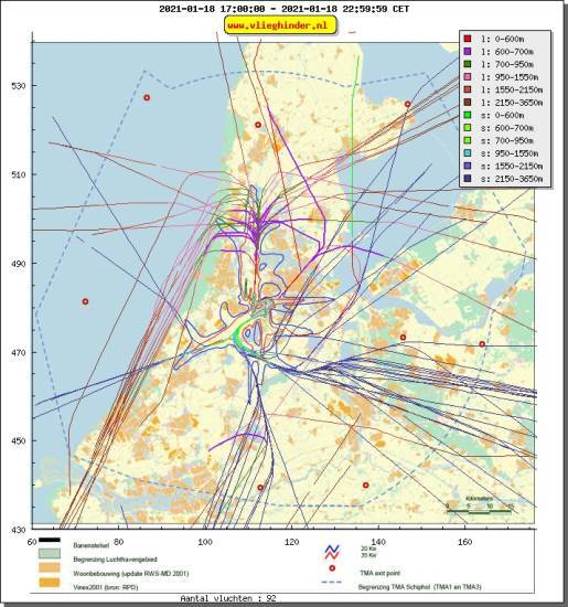 radarplot