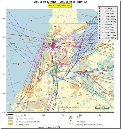 radarplot