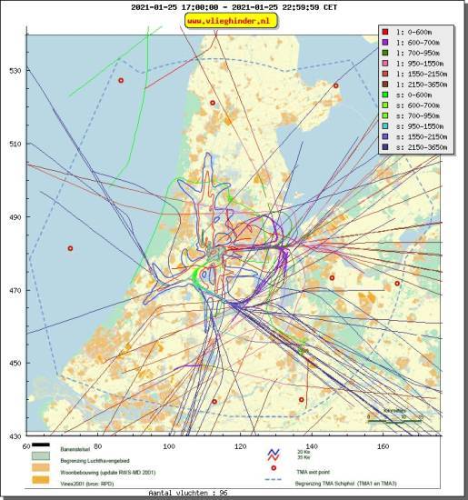 radarplot
