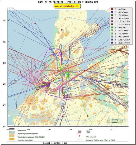 radarplot
